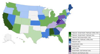 Fuel Cells Operating All Over the United States Map of the United States showing that there are more than 235 MWs of fuel cell stationary power serving more than 40 states.
