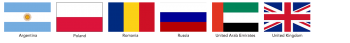 Flags from Argentina, Poland, Romania, Russia, United Arab Emirates, United Kingdom.