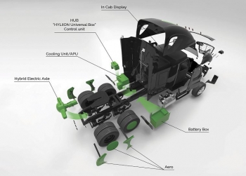 Image of Hyliion technology.