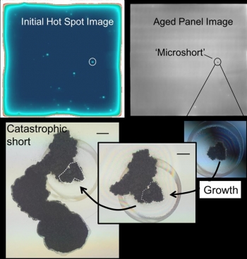 Photos showing an initial defect identified in the screening of an OLED panel, a larger defect after aging the panel, and a catastrophic short.
