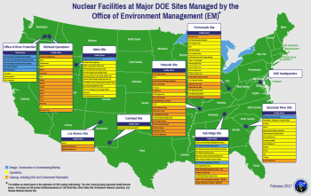 Nuclear Facilities at Major DOE Sites Managed by the Office of Environmental Management