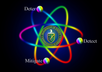 DOE Insider Threat Program DOE Insider Threat Program