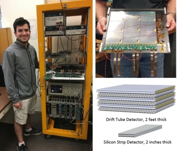 Nevada National Security Siteâs Silicon Strip Muon Detector system. It won an R&D 100 award in 2018.