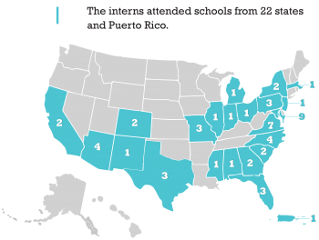 MEISPP interns attended schools from 22 states and Puerto Rico in 2018 A map of the United States showing that MEISPP students came from many states in 2018.