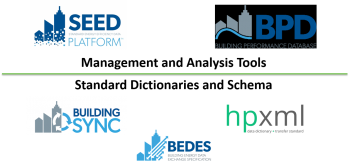BTO's Building Energy Data sub-program supports the creation of standards and open-source management tools that increase the availabilty and value of building energy data. BTO's Building Energy Data sub-program supports the creation of standards and open-source management tools that increase the availabilty and value of building energy data.