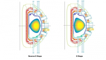 Cross sections of pressure profiles in two different tokamak plasma configurations (the center of the tokamak doughnut is to the left of these). The discharges have high pressure in the core (yellow) that decreases to low pressure (blue) at the edge. Cross sections of pressure profiles in two different tokamak plasma configurations (the center of the tokamak doughnut is to the left of these). The discharges have high pressure in the core (yellow) that decreases to low pressure (blue) at the edge.