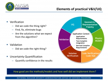 Slide from Dr. Andersonâs presentation, âChallenges for Practical Verification, Validation and Uncertainty Quantificationâ