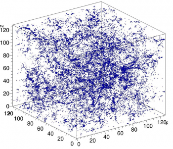 Example simulation of dark matter in the universe used as input to the CosmoFlow network. Example simulation of dark matter in the universe used as input to the CosmoFlow network.
