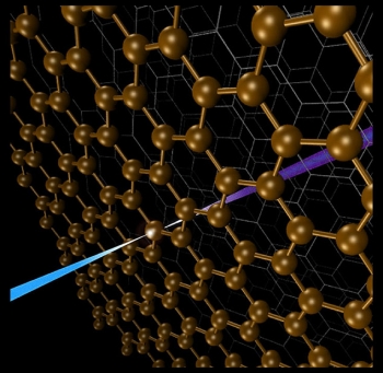 Scientists have devised a spectroscopy methodâbased on soft X-ray second-harmonic generationâthat probes buried graphene layers inside graphite. Scientists have devised a spectroscopy methodâbased on soft X-ray second-harmonic generationâthat probes buried graphene layers inside graphite.
