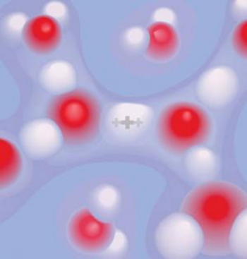 When you mix water and acid, the acid dissociates into two parts. One part, the proton, was the subject of a recent study. Scientists discovered that the proton (+) is strongly bound between two water molecules (red and white structures). When you mix water and acid, the acid dissociates into two parts. One part, the proton, was the subject of a recent study. Scientists discovered that the proton (+) is strongly bound between two water molecules (red and white structures).