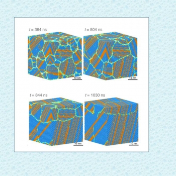 Time series of a machine-learningâbased coarse-grained simulation, ML-BOPdih, provides snapshots spanning ~1 microsecond (t=time) showing evolution of grain boundaries (green) between regions of hexagonal (blue) and cubic (orange) ice. Time series of a machine-learningâbased coarse-grained simulation, ML-BOPdih, provides snapshots spanning ~1 microsecond (t=time) showing evolution of grain boundaries (green) between regions of hexagonal (blue) and cubic (orange) ice.