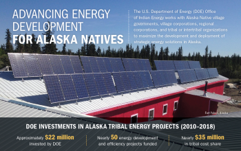 Image of AK postcard cover.