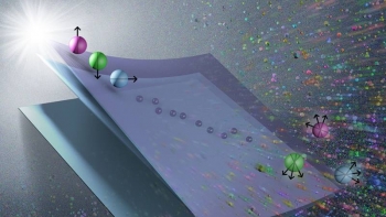 Artist's interpretation of âhypersurfacesâ embedded in ânoise space.â By combining experiments at different noise rates (spheres) and fitting hypersurfaces to the data (surfaces), Argonne scientists are able to recover ânoise-freeâ quantum information. Artist's interpretation of âhypersurfacesâ embedded in ânoise space.â By combining experiments at different noise rates (spheres) and fitting hypersurfaces to the data (surfaces), Argonne scientists are able to recover ânoise-freeâ quantum information.