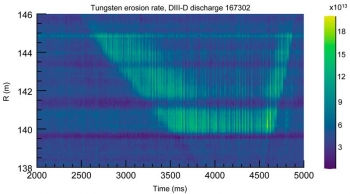 Image of measurements of the intensity of the line radiation emitted by tungsten atoms eroding from the region of highest heat and plasma flux on the tokamak wall, known as the divertor. Image of measurements of the intensity of the line radiation emitted by tungsten atoms eroding from the region of highest heat and plasma flux on the tokamak wall, known as the divertor.