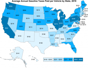 Map of the United States showing the average annual gasoline taxes paid per vehicle by state in 2019.