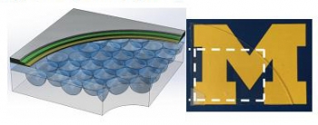 Graphic showing a sub-electrode microlens array at left, and the sub-electrode microlens array on a glass substrate placed on a printed background at right.