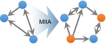 A new microbial network inference method reliably predicts interactions that depend on neighboring organisms. A new microbial network inference method reliably predicts interactions that depend on neighboring organisms.