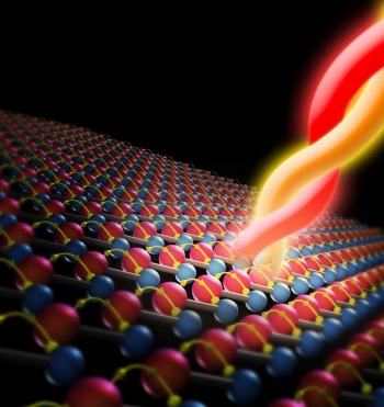 When tantalum arsenide (a new material developed by scientists) absorbs light, it generates electricity, similar to a solar cell. When researchers varied the polarization of infrared light, they discovered it created unusual effects in this material. When tantalum arsenide (a new material developed by scientists) absorbs light, it generates electricity, similar to a solar cell. When researchers varied the polarization of infrared light, they discovered it created unusual effects in this material.