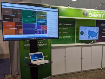 OTT Booth at CES 2020