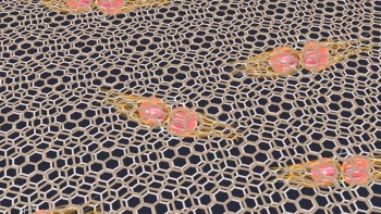 Twisting two graphene sheets at a magic angle forms a moiré pattern (similar to overlapping chicken wire). Superconductivity, the flow of electricity with no loss of energy as heat, emerges in this lattice for a range of electron concentrations. Twisting two graphene sheets at a magic angle forms a moiré pattern (similar to overlapping chicken wire). Superconductivity, the flow of electricity with no loss of energy as heat, emerges in this lattice for a range of electron concentrations.