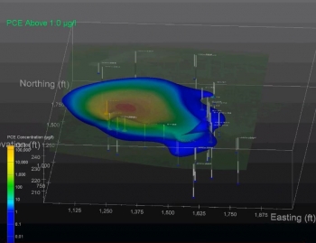 Groundwater contamination plume animation