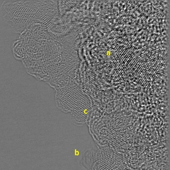 Transmission electron microscopy depicts wear debris from tests with the solid lubricant consisting of (a) nanodiamonds, (b) amorphous carbon, and (c) molybdenum disulfide iwith nanodiamonds. Transmission electron microscopy depicts wear debris from tests with the solid lubricant consisting of (a) nanodiamonds, (b) amorphous carbon, and (c) molybdenum disulfide iwith nanodiamonds.