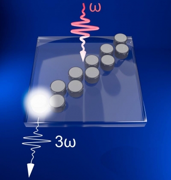 Researchers guided photons through a zigzag design of silicon nanodisks, demonstrating the first fully three-dimensional (3D) nonlinear topological nanostructure for light generation. Researchers guided photons through a zigzag design of silicon nanodisks, demonstrating the first fully three-dimensional (3D) nonlinear topological nanostructure for light generation.