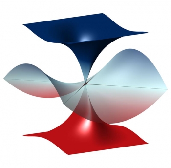 The middle layer in this image is a 3D âexceptional surfaceâ calculated from quasiparticles called magnon polaritons. The surfaces above and below the intersection with the exceptional surface display unique behaviors. The middle layer in this image is a 3D âexceptional surfaceâ calculated from quasiparticles called magnon polaritons. The surfaces above and below the intersection with the exceptional surface display unique behaviors.