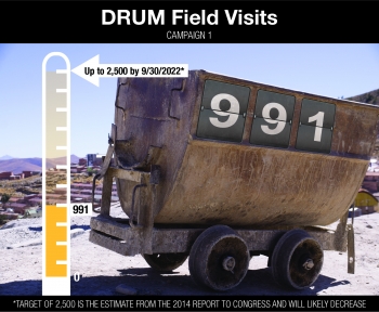 DRUM Program Progress Last updated: June 30, 2020.