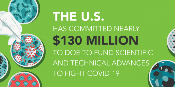 CARES Act funding graphic