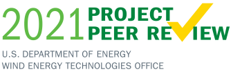 Text logo that says "2021 Project Peer Review Wind Energy Technologies Office"