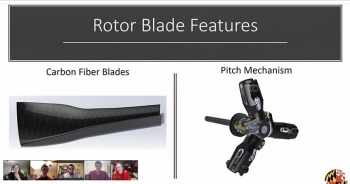 A graphic of rotor blade features with carbon fiber blades and pitch mechanisms presented by the University of Maryland Wind Terpines team.