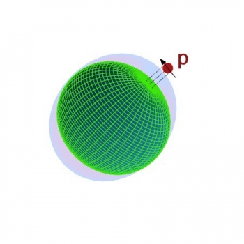 Schematic of a single proton (p) inducing deformation (grey) on an otherwise spherical âsemi-magicâ tin-128 core (green). The bulge is analogous to the moon inducing oceanic tidal bulges on the Earth. Schematic of a single proton (p) inducing deformation (grey) on an otherwise spherical âsemi-magicâ tin-128 core (green). The bulge is analogous to the moon inducing oceanic tidal bulges on the Earth.
