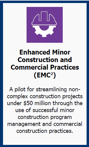 NNSA's EMC2 initiative