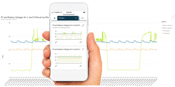 Photo of Fend Cloud Monitoring