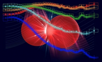 When two nuclei of lead collide, the number of fast particles the collision produces depends on whether the nuclei graze each other, so-called peripheral collisions (colored data points), or have more head-on or central collisions (faint grey lines). When two nuclei of lead collide, the number of fast particles the collision produces depends on whether the nuclei graze each other, so-called peripheral collisions (colored data points), or have more head-on or central collisions (faint grey lines).