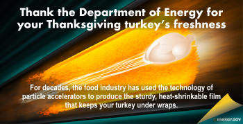 Keeping your turkey fresh is perhaps something you take for granted, but did you know that you have the Department of Energy to thank for some of the science that made that possible? Keeping your turkey fresh is perhaps something you take for granted, but did you know that you have the Department of Energy to thank for some of the science that made that possible?