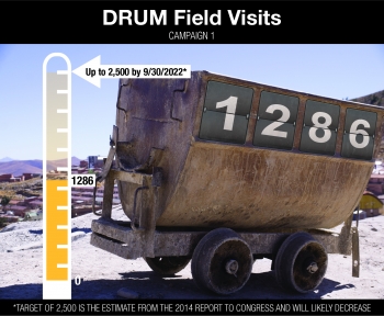 Defense-Related Uranium Mines Field Visits