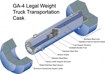 GA-4 spent fuel truck transportation cask