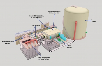 Mercury Treatment Facility Mercury Treatment Facility 9-6-2019