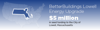 BBNP partner Lowell graphic.