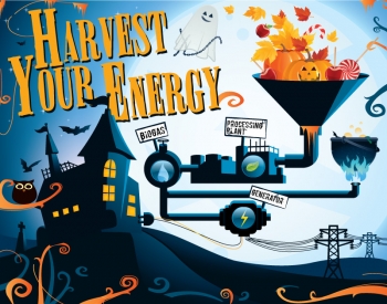 Graphic reading "Harvest Your Energy," with biogas, processing plant and generator depicted.