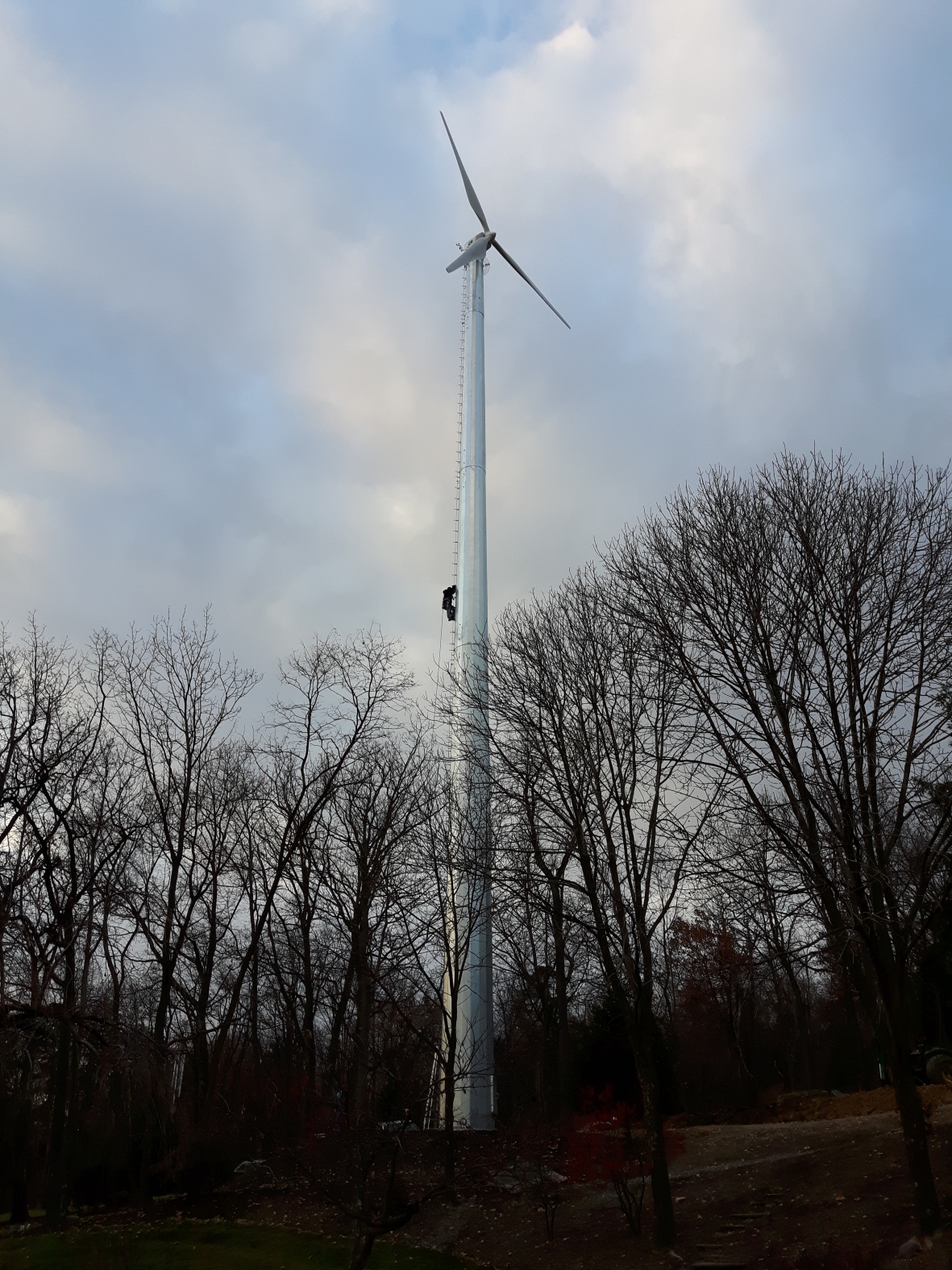 Distributed Wind Department of Energy