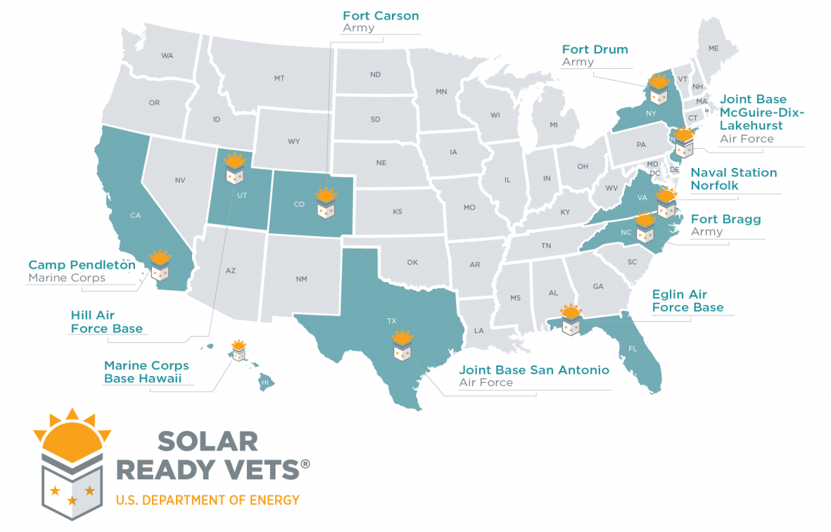 Solar Ready Vets Pilot Program Department Of Energy