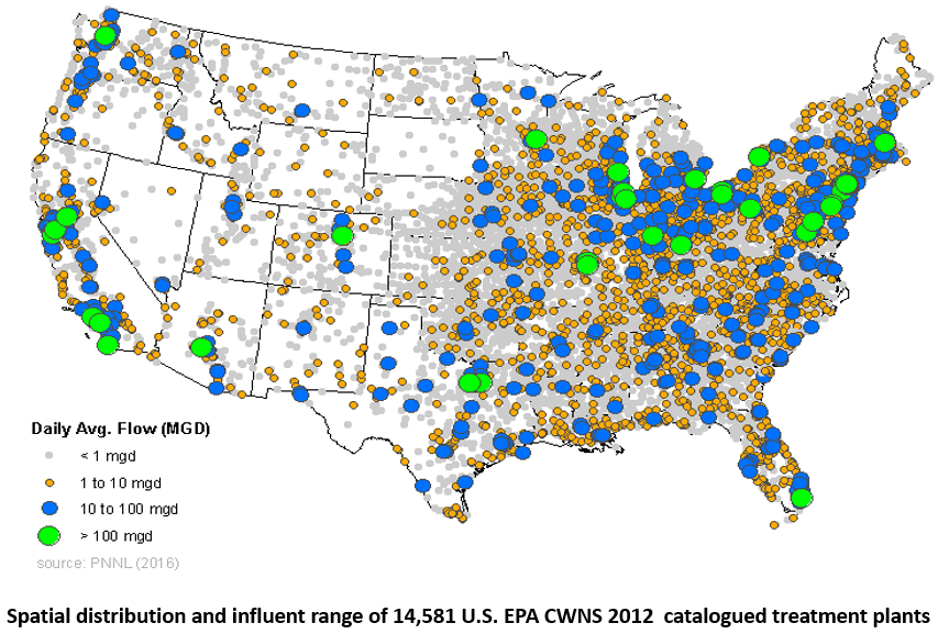 U.S. map showing dots that indicate spatial and influent ranges of catalogued treatment plants. 