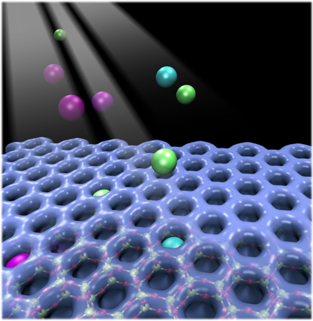 Nanocages Trap and Separate Elusive Noble Gases