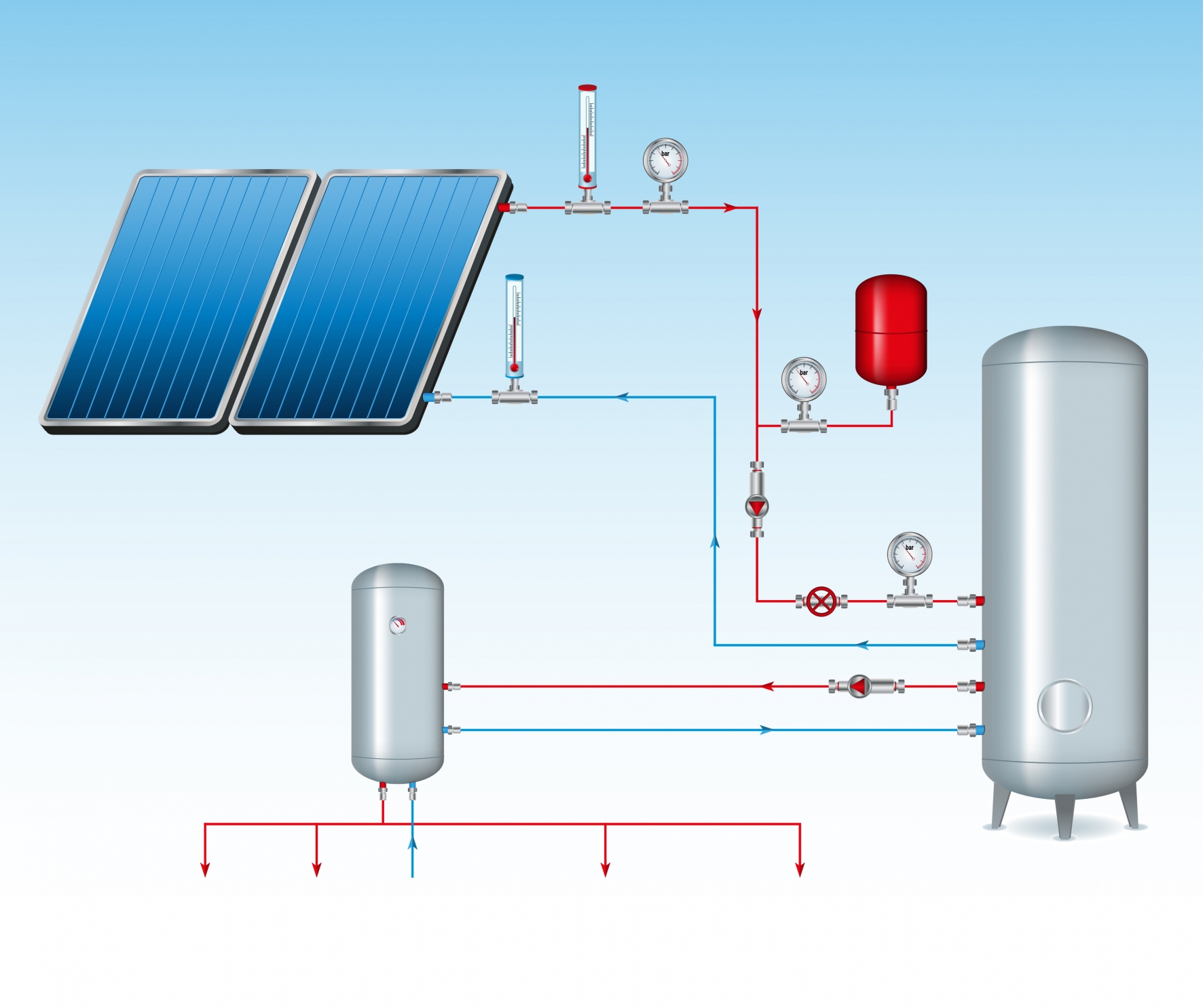 Heat Transfer Fluids for Solar Water Heating Systems | Department of Energy