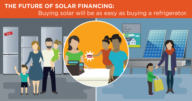 Emerging Opportunities and Challenges in Financing Solar Emerging Opportunities and Challenges in Financing Solar