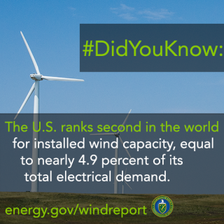 national clean energy business plan competition