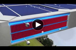 Energy 101 Solar Pv Department Of Energy